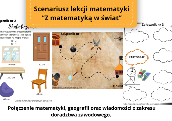 "Z matematyką w świat" - scenariusz lekcji dotyczącej skali z wizualnymi kartami (połączenie matematyki, geografii oraz doradztwa)