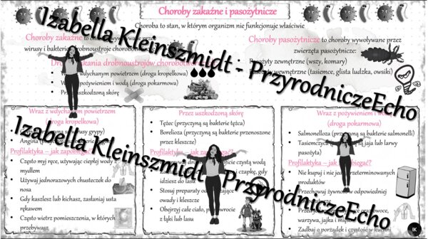 Sketchnotka „Choroby zakaźne i pasożytnicze” w power point do edycji, PRZYRODA do klasy 4 – dział V „Odkrywamy tajemnice zdrowia człowieka”