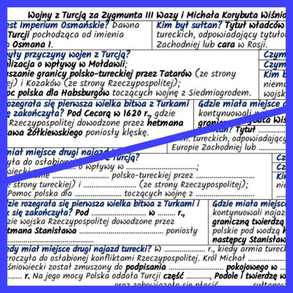 Wojny z Turcją za Zygmunta III Wazy i Michała Korybuta Wiśniowieckiego. Kryzys w Rzeczpospolitej – notatki i karta pracy
