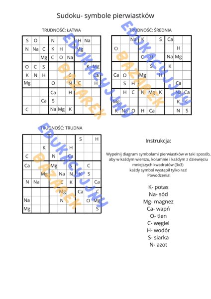 Sudoku- symbole pierwiastków