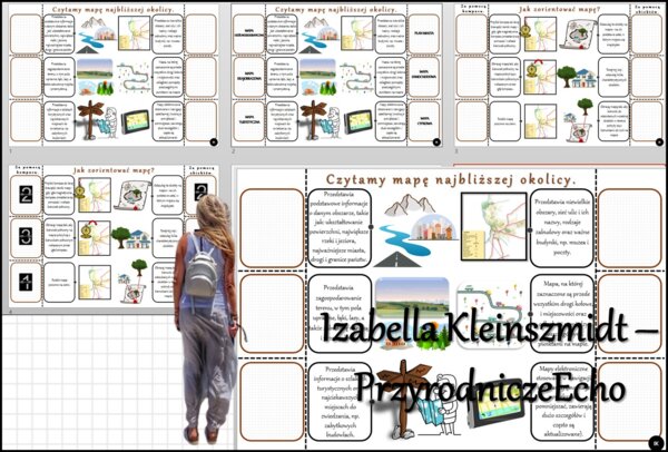 Notatka okienkowa/stacja zadaniowe/notatka/notatka graficzna/karta pracy/sketchnotka „Czytamy mapę najbliższej okolicy” w pdf. Geografia 5, dział „Mapa Polski”. Materiał wykonany na podstawie podręcznika z wydawnictwa Nowa Era – nowość 2024/2025.