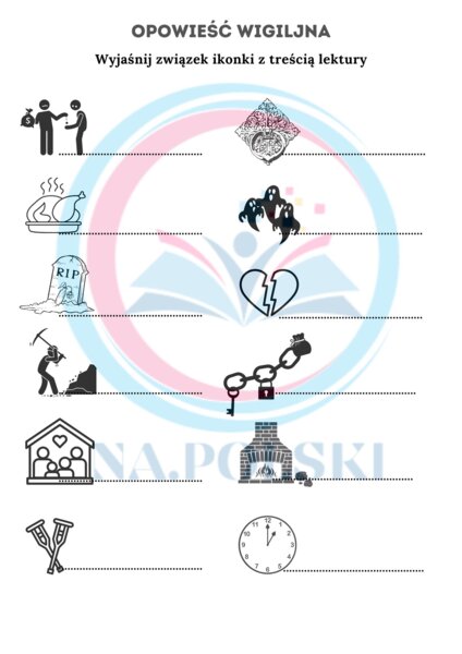 "Opowieść wigilijna" - ikonki skojarzeniowe.