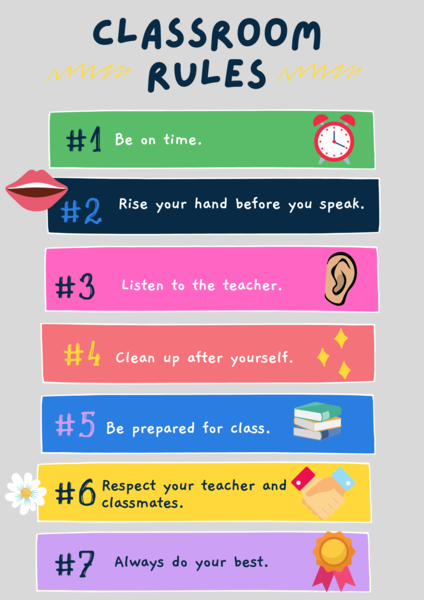 Classroom rules - Zasady obowiązujące na zajęciach.