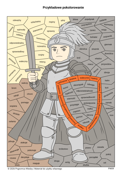 Odwaga czy obowiązek?