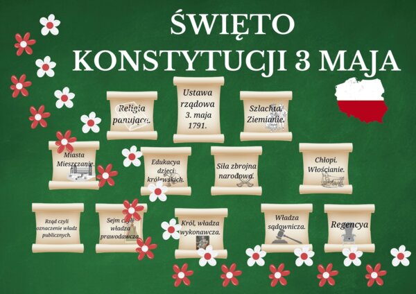 Gazetka  Konstytucja 3 Maja