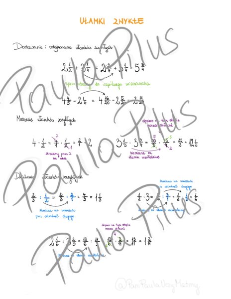 Wklejka Plansza Edukacyjna: Mistrzowskie Opanowanie Ułamków – Dodawanie, Odejmowanie, Mnożenie i Dzielenie