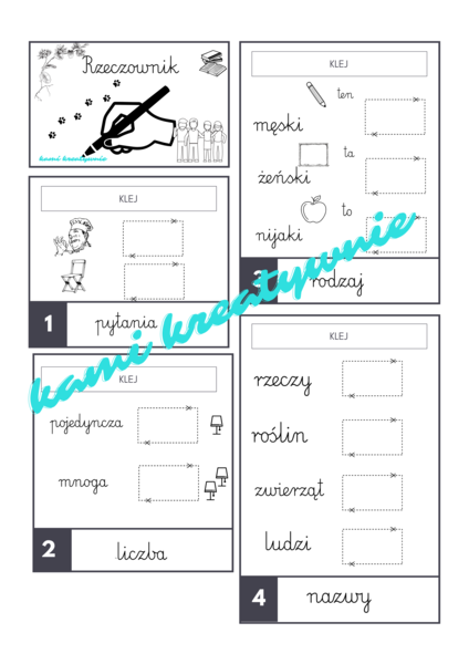 Wklejki 3D z częściami mowy