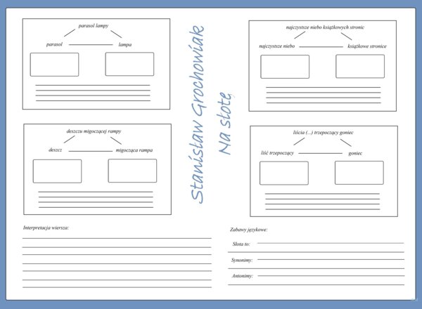 J.polski. Na słotę