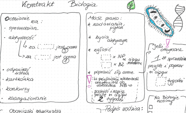 Kontrakt Biologia. Lekcja organizacyjna.