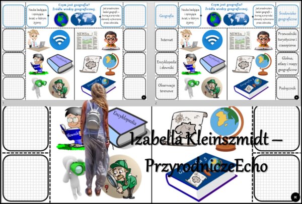 Notatka okienkowa/stacja zadaniowe/notatka/notatka graficzna/karta pracy/sketchnotka „Czym zajmuje się geografia?” w pdf. Geografia 5, dział „Mapa Polski”. Materiał wykonany na podstawie podręcznika z wydawnictwa Nowa Era – nowość 2024/2025.