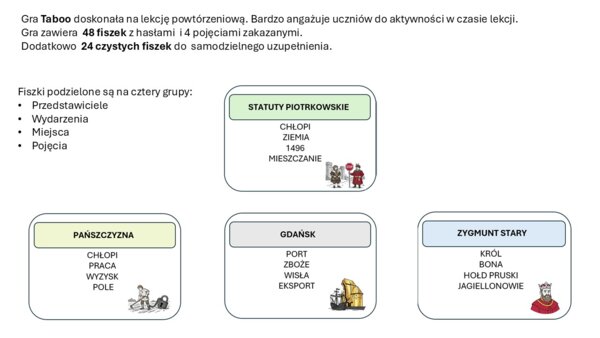 Historia klasa szósta -  Taboo, gra edukacyjna