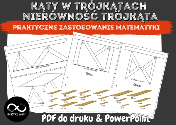 Miary kątów w trójkątach, kąty przyległe i wierzchołkowe, nierówność trójkąta. Projektant mebli. Praktyczne zastosowanie matematyki.