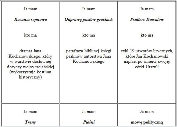 Ja mam... kto ma...? RENESANS