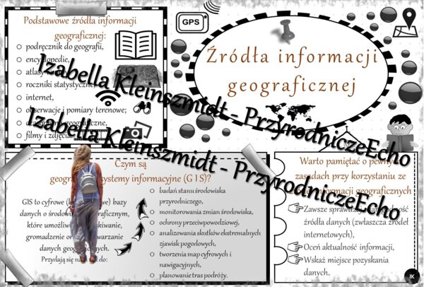 Geograficzna sketchnotka – notatka - wklejka wykonana w power point do tematu „Źródła informacji geograficznej”. Oblicza geografii I, poziom podstawowy, dla liceum ogólnokształcącego i technikum. Geografia I