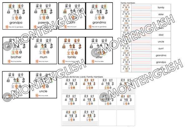 Zestaw kart obrazkowych: FAMILY