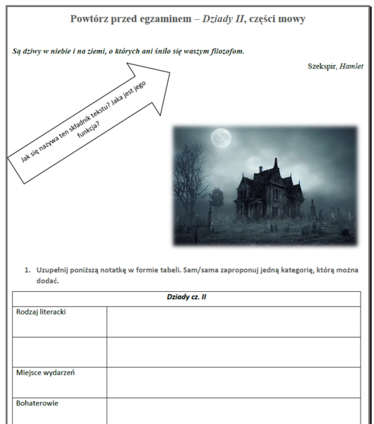 Powtórz przed egzaminem - "Dziady II", części mowy