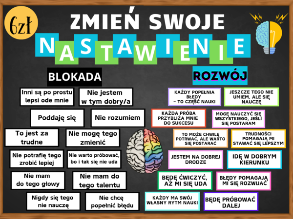 ZMIEŃ SWOJE NASTAWIENIE - gazetka szkolna
