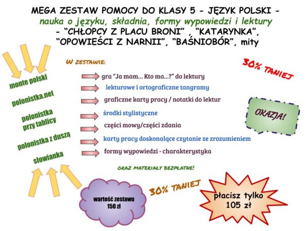 Zestaw pomocy - klasa 5 - język polski - "Baśniobór", "Chłopcy z Placu Broni", "Katarynka", "Opowieści z Narnii", części zdania, podmiot, orzeczenie, przydawka, dopełnienie, środki stylistyczne, porównanie, animizacja, rzeczownik, zaimek, czasownik, licz