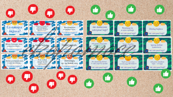 Gazetka szkolna - Co nakręca hejtera?/Jak skutecznie zatrzymać hejt? + PREZENTACJA GRATIS