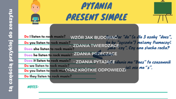 Present Simple - wzór zdań twierdzących, przeczących, pytających oraz krótkich odpowiedzi