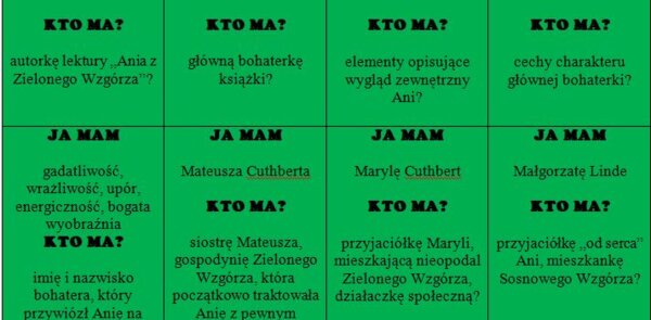 Ania z Zielonego Wzgórza. Ja mam, kto ma?