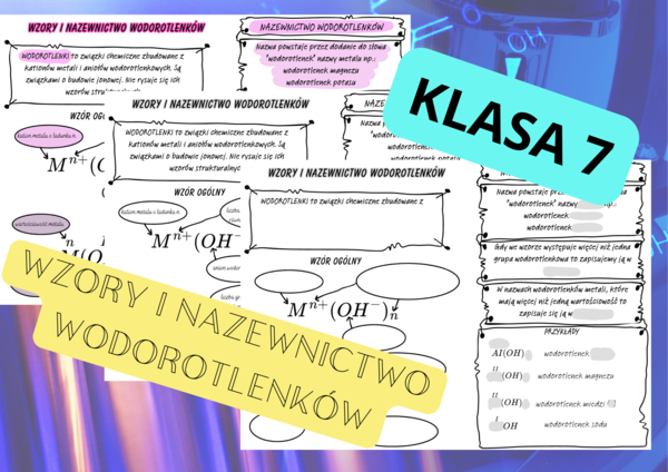 Chemia 7. Wzory i nazewnictwo wodorotlenków. Plakat + Sketchnotka + karta pracy