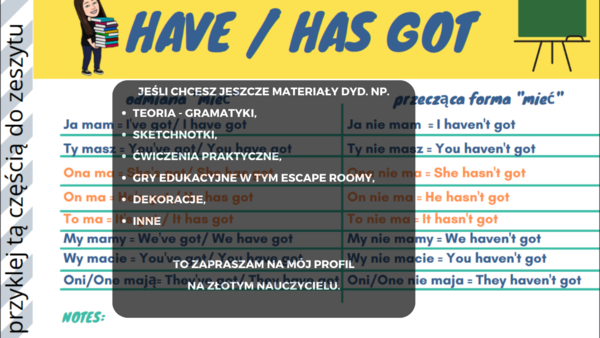 "Have got" we wklejce/teorii gramatyki Present Simple