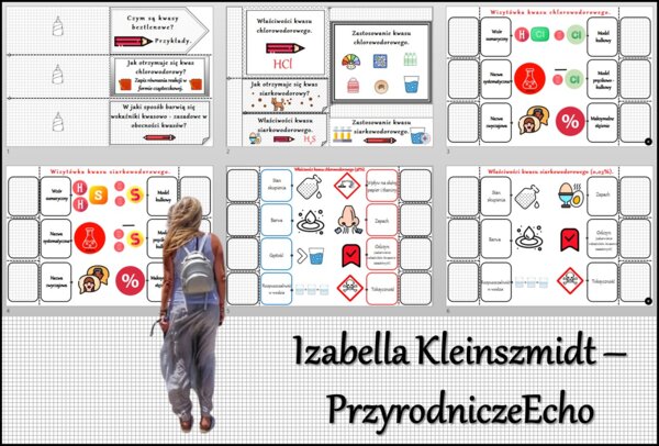 Notatka okienkowa/stacja zadaniowe/notatka interaktywna/notatka graficzna/karta pracy/sketchnotka „Kwasy beztlenowe”, „Właściwości kwasów beztlenowych”, „Wizytówki kwasów beztlenowych” w pdf. Chemia 7 i 8 , dział „Kwasy”. Materiał wykonany na podstawie p