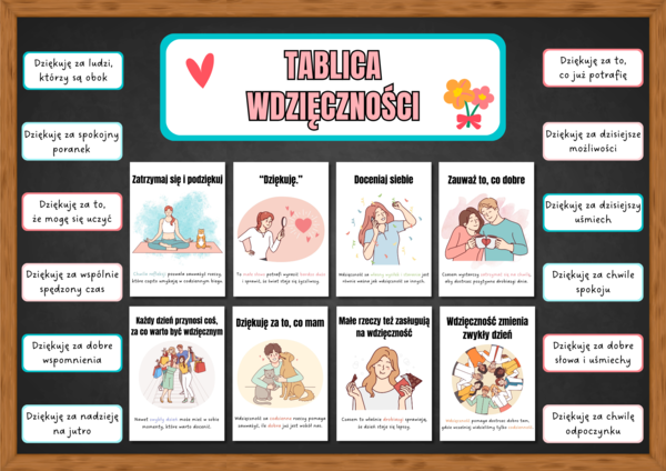 TABLICA WDZIĘCZNOŚCI - zestaw materiałów