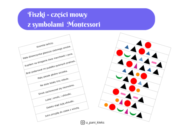 Fiszki - zdania z symbolami części mowy