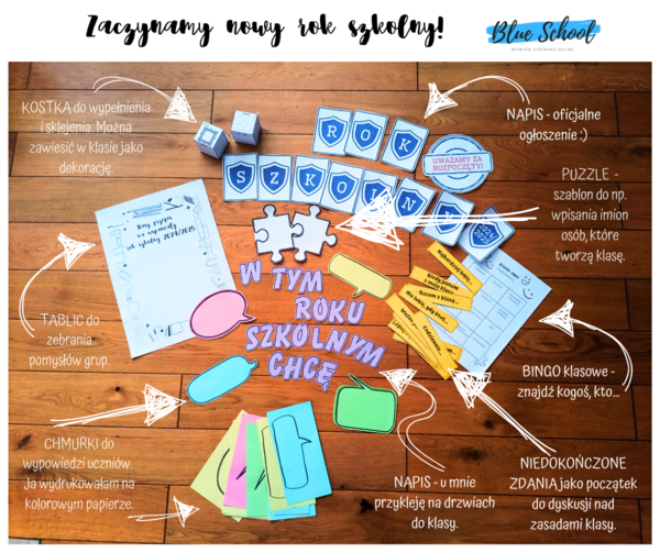 Pierwsza lekcja z wychowawcą