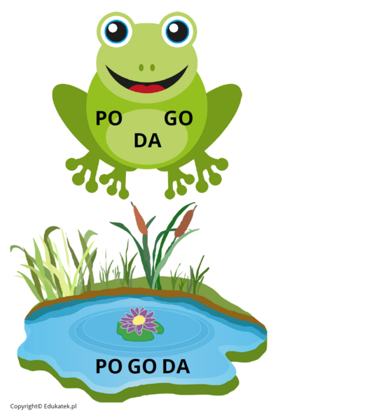 Sylabowe zabawy – nauka czytania