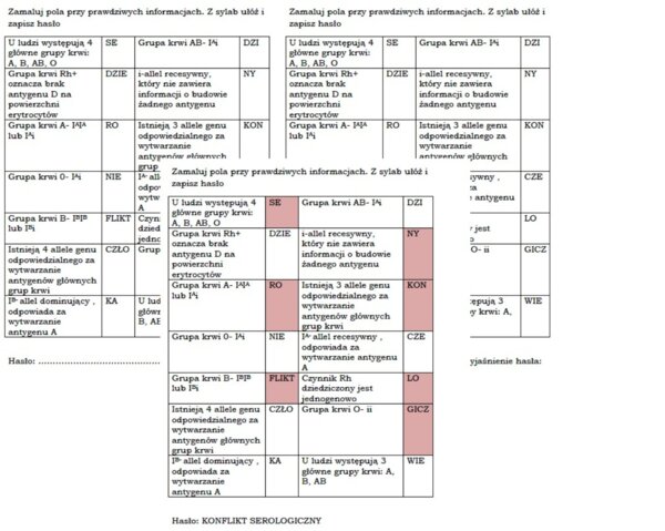 Łamigłówka dla klasy 8 na podsumowanie lekcji o dziedziczeniu grup krwi