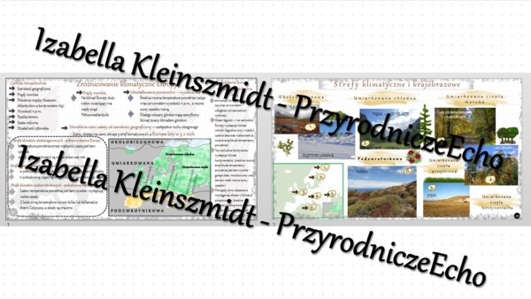 Sketchnotka - notatka „Zróżnicowanie klimatyczne Europy” wykonana w power point do edycji. Geografia 6; „Środowisko przyrodnicze i ludność Europy”