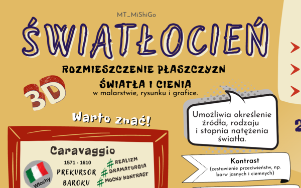 Światłocień - notatki graficzne