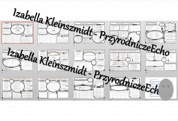 Zestaw sketchnotek i kart pracy + gratisowe linki do prezentacji multimedialnych niekomercyjnych wykonanych w genial.ly do indywidualnego pobrania i użycia do celów niekomercyjnych. Chemia 8, „Pochodne węglowodorów”