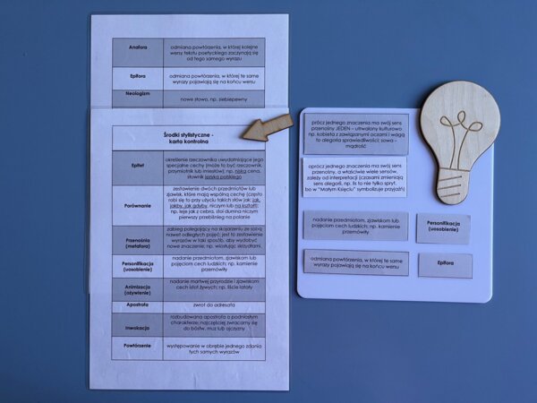 Środki stylistyczne - definicje - tabela