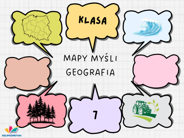 MAPY MYŚLI - GEOGRAFIA - KLASA 7- 55 TEMATÓW - 110 STRON