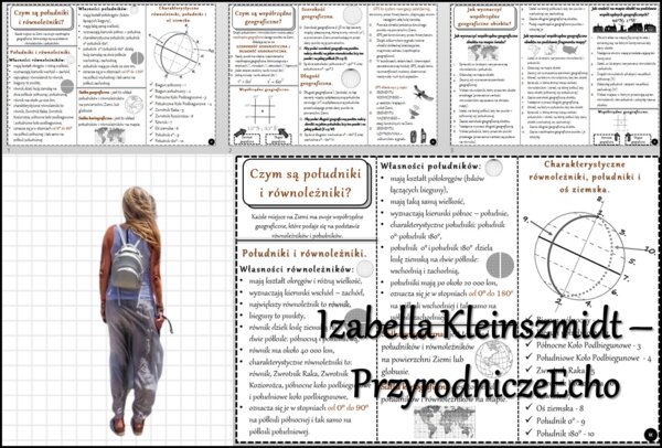 Książeczka/sketchnotka/notatka/wklejka/ściąga dla ucznia i przypomnienie dla nauczyciela/edukacja domowa. Temat „Czym są południki i równoleżniki?”, „Czym są współrzędne geograficzne?” w pdf. Geografia 6, dział „Współrzędne geograficzne”. Materiał wykona