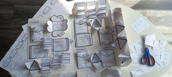 Lapbook: części mowy