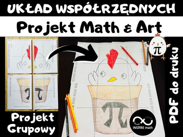 Projekt grupowy. Układ współrzędnych (zaznaczanie punktów) – ukryty obrazek. Matematyczny Dzień Liczby Pi. Liczba Pi, Dzień Matematyki, 14 Marca.