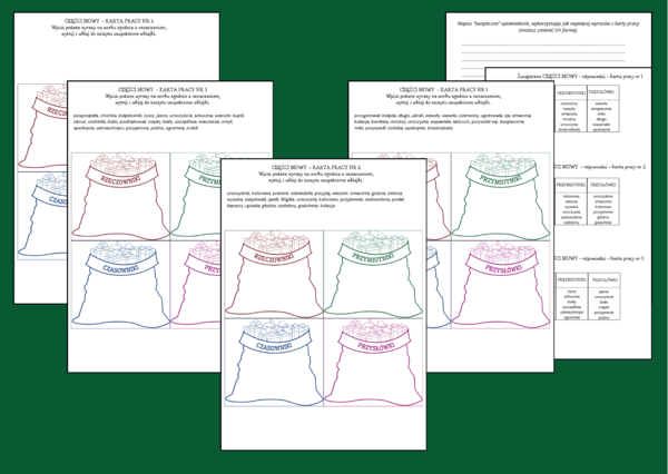 Świąteczne CZĘŚCI MOWY – czasownik – rzeczownik – przymiotnik – przysłówek - karta pracy - opowiadanie - Boże Narodzenie - zima - wklejka - gramatyka - 3 wersje + odpowiedzi