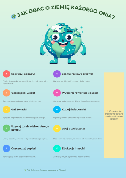 Plakaty edukacyjne. Ochrona środowiska. Ekosystemy. Rośliny i zwierzęta zagrożone