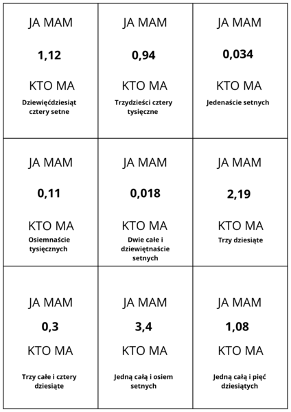 Zapisywanie ułamków dziesiętnych:  karty Ja mam-kto ma