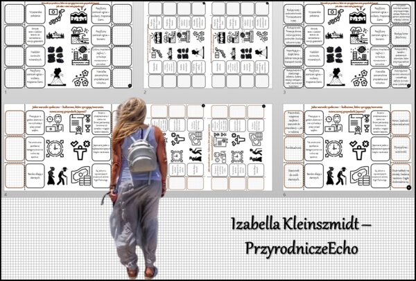 Notatka okienkowa/stacja zadaniowe/notatka interaktywna/notatka graficzna/karta pracy/sketchnotka „Japonia - symbol nowoczesnej gospodarki”, „Znaczenie warunków przyrodniczych i czynników społeczno-kulturowych w tworzeniu nowoczesnej gospodarki Japonii”.