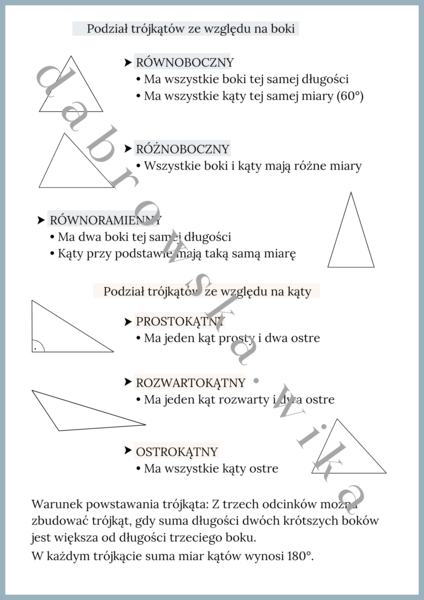 Rodzaje trójkątów - notatka