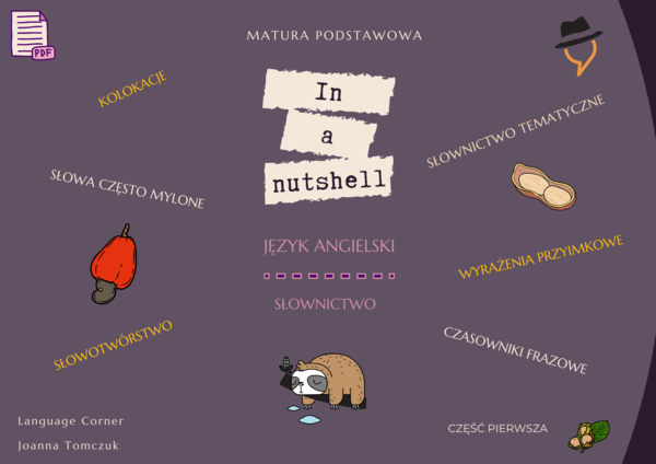 Matura podstawowa: In a nutshell. Słownictwo.