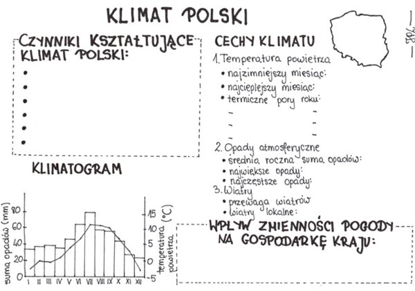 Czynniki klimatotwórcze + klimat w Polsce