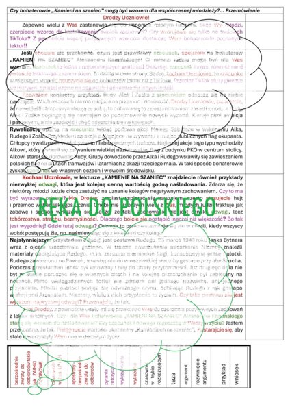 Czy bohaterowie „Kamieni na szaniec” mogą być wzorem dla współczesnej młodzieży? Przemówienie. Elementy retoryczne.