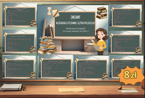 Ortograficzne Zmiany 2026: Gotowa Gazetka + Plakat XXL